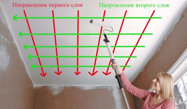 Как красить потолок водоэмульсионкой