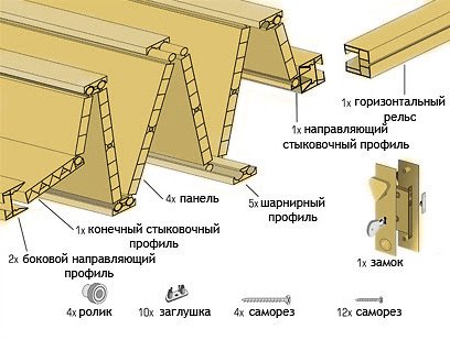 Как установить дверь гармошку