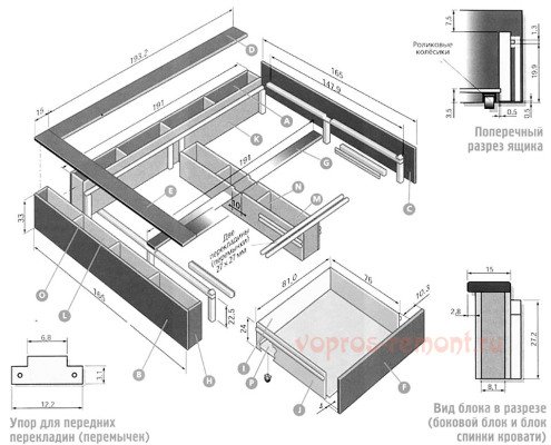 Как сделать кровать своими руками