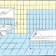 Как сделать гидроизоляцию в ванной