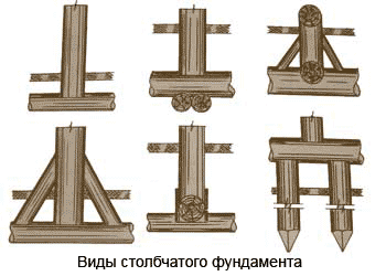 Дизайн садового домика своими руками