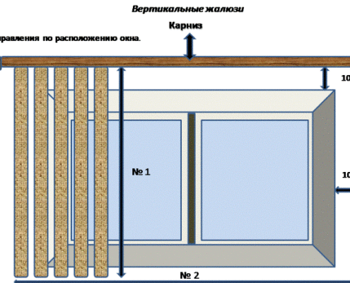 Как крепить жалюзи