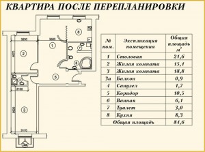 Таковой план вы сможете составить и сами